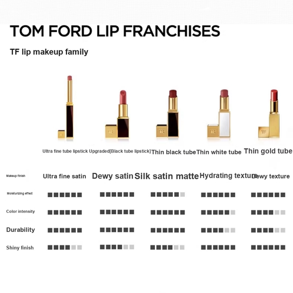TOM FORD