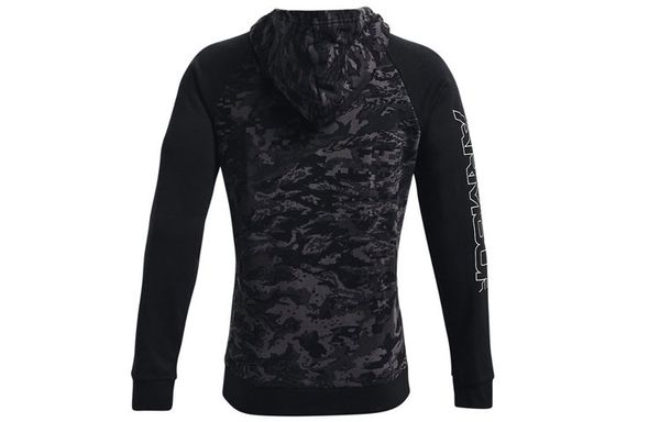 Under Armour Script