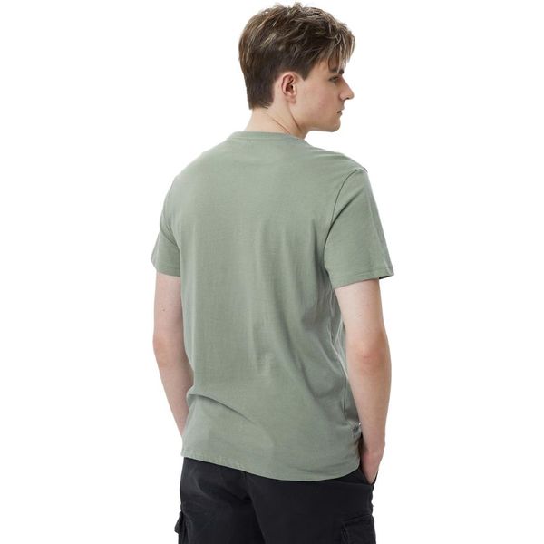 GAP