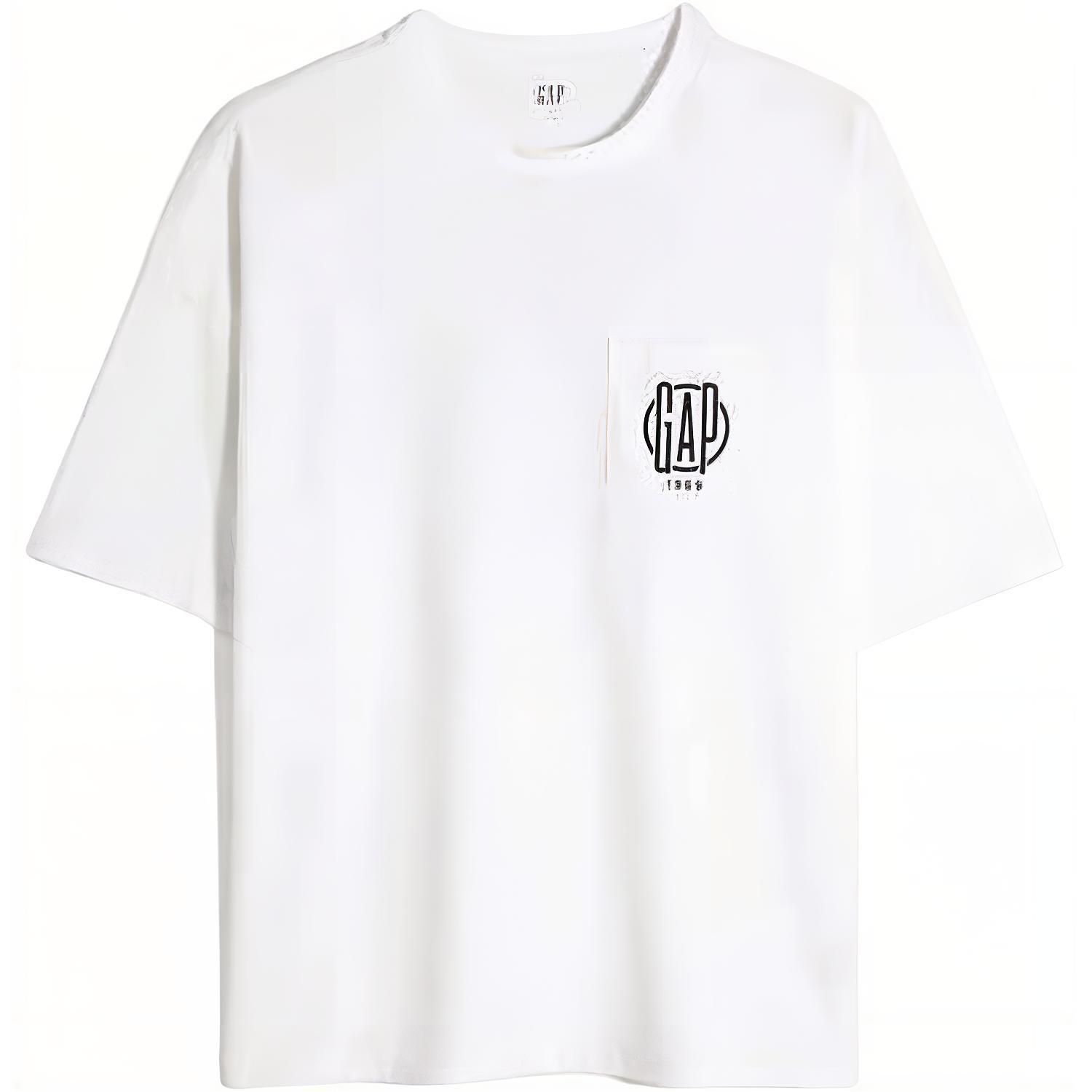 GAP