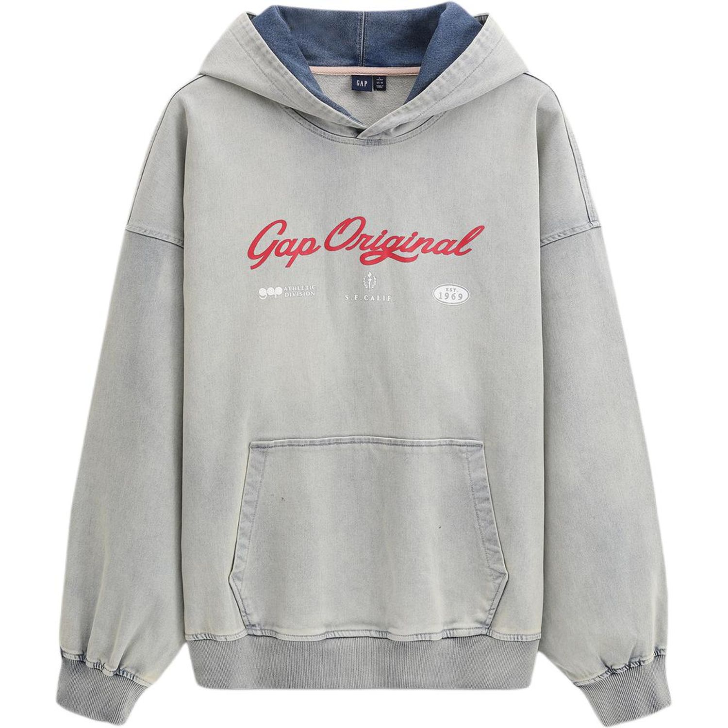 GAP