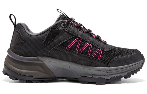 Skechers Max Protect