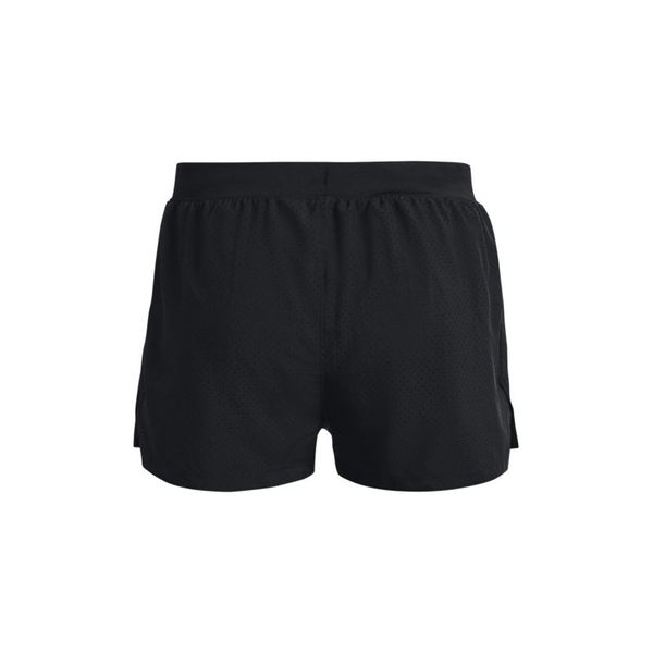Under Armour Launch Performance