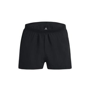 Under Armour Launch Performance