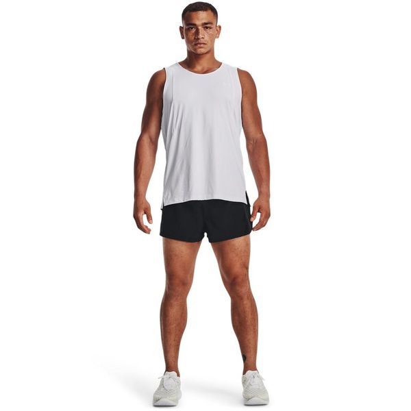 Under Armour Launch Performance