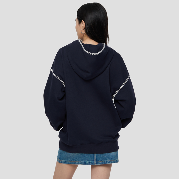 GAP